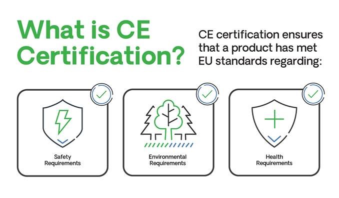 What is CE Certification?