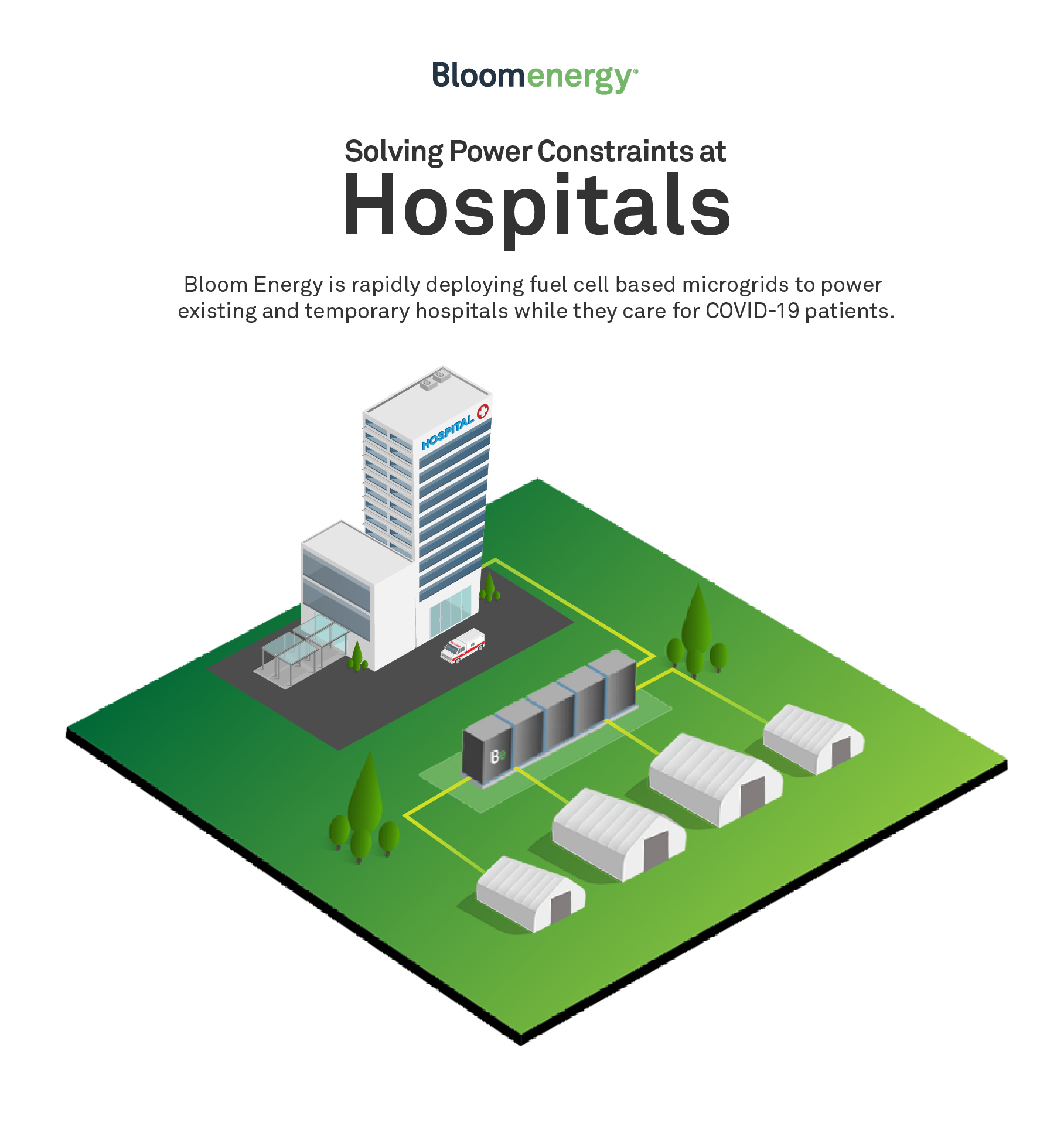 Bloom Energy Powering Two California Sites In Response To COVID-19 Pandemic